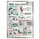 안전사고대처요령판넬/물리실험실/중고등용