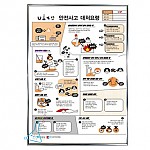 안전사고대처요령판넬/공용