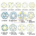 4D프레임 준정다면체 SETⅡ