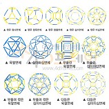 4D프레임 준정다면체 SETⅡ