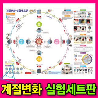 계절변화실험세트판