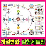 계절변화실험세트판