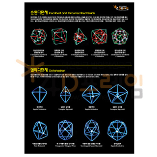 4D프레임 다면체포스터4