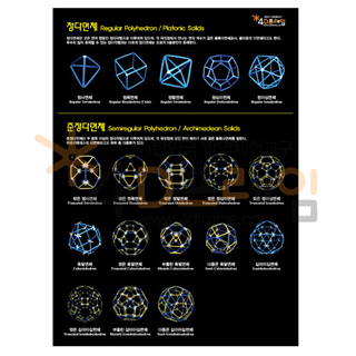 4D프레임 다면체포스터2