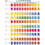 ph표준색판