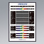 스펙트럼분석/판넬,액자