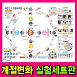 20%↓> 계절변화실험세트판